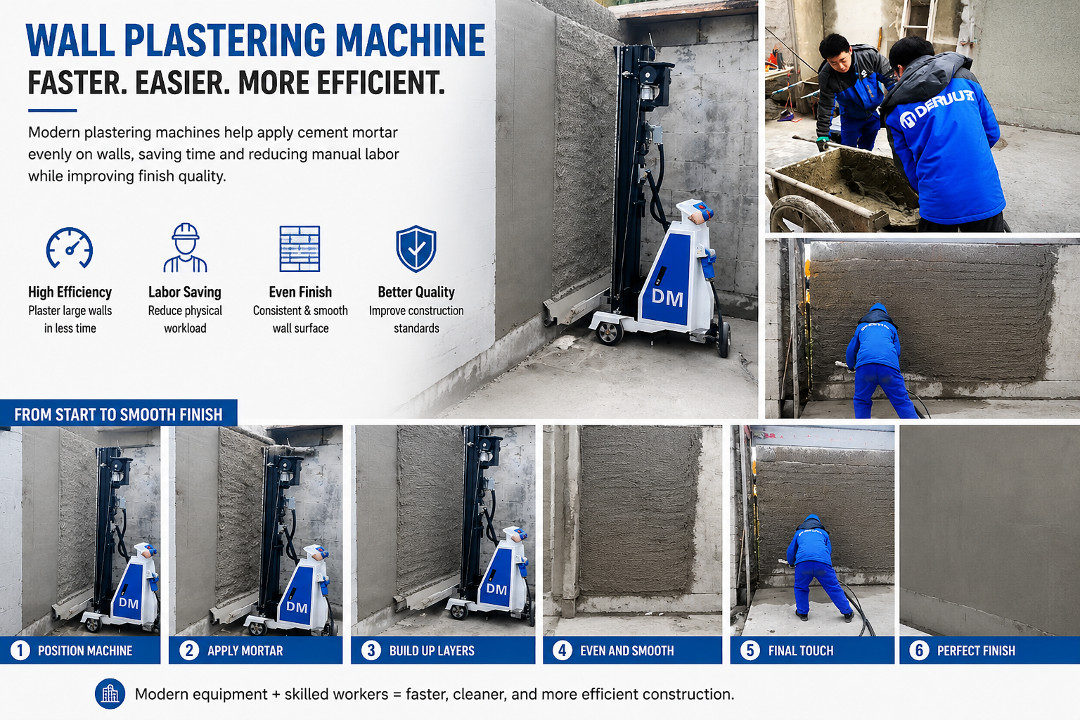 Modern Wall Plastering Machine: Faster and More Efficient Construction